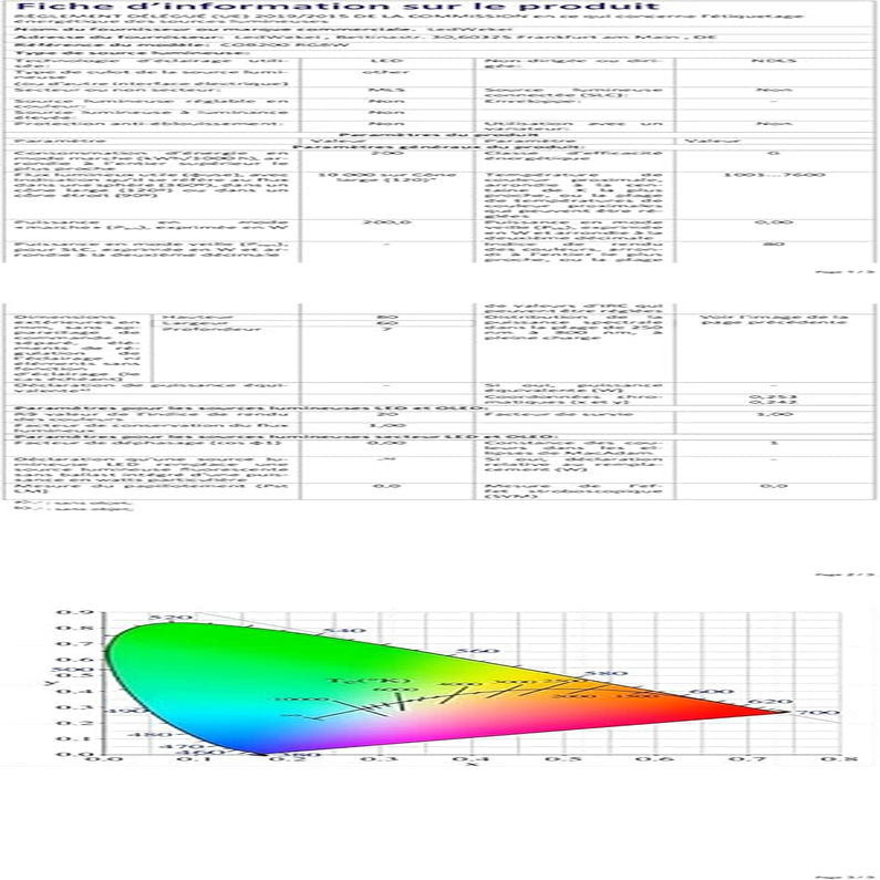 200W RGBW 4IN1 SMD COB Integrated Light Source, LED Beads, Chip, Lamp Bulb for Stage Lights