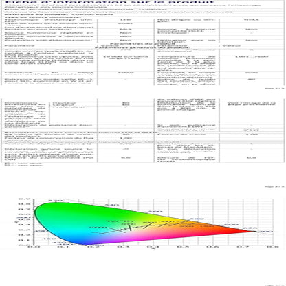200W RGBW 4IN1 SMD COB Integrated Light Source, LED Beads, Chip, Lamp Bulb for Stage Lights